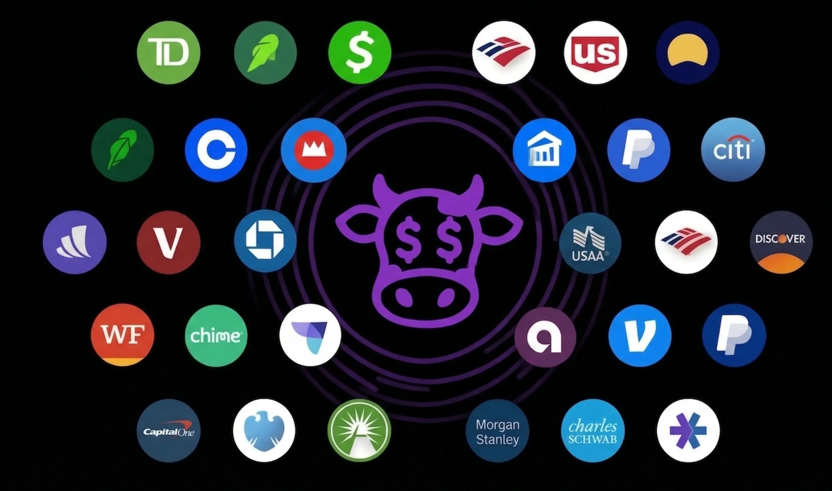 Seamlessly connect all your accounts