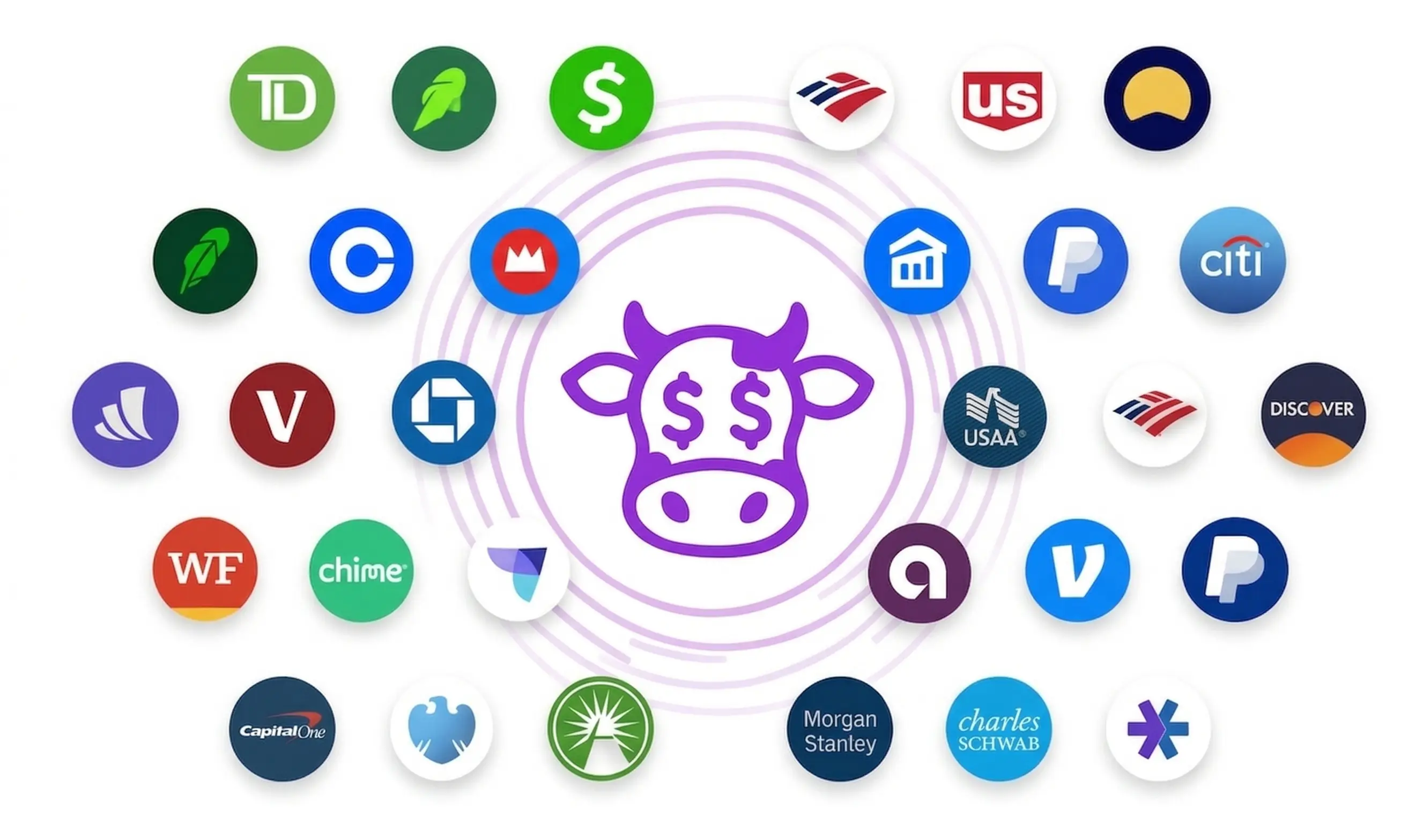 Seamlessly connect all your accounts